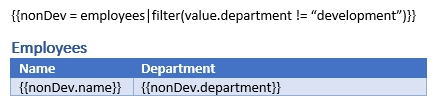 Hide table row template