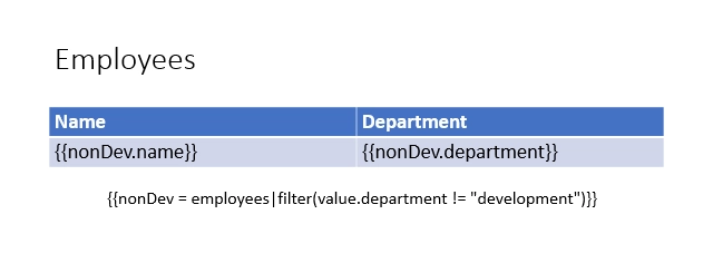 Hide table row template