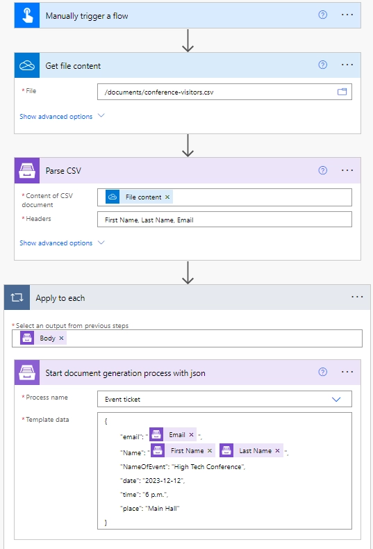 Read CSV and batch generate invitations Flow