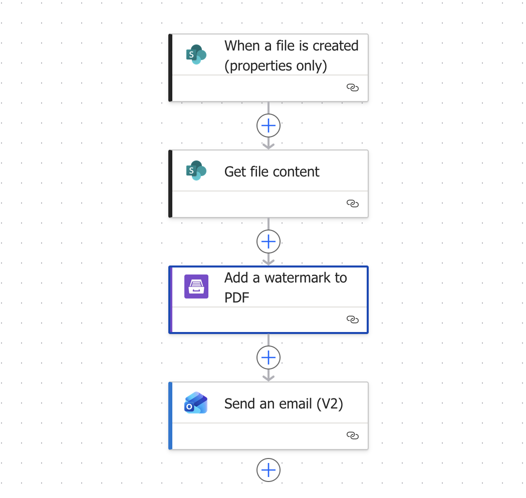 Power Automate flow with HTML watermark example