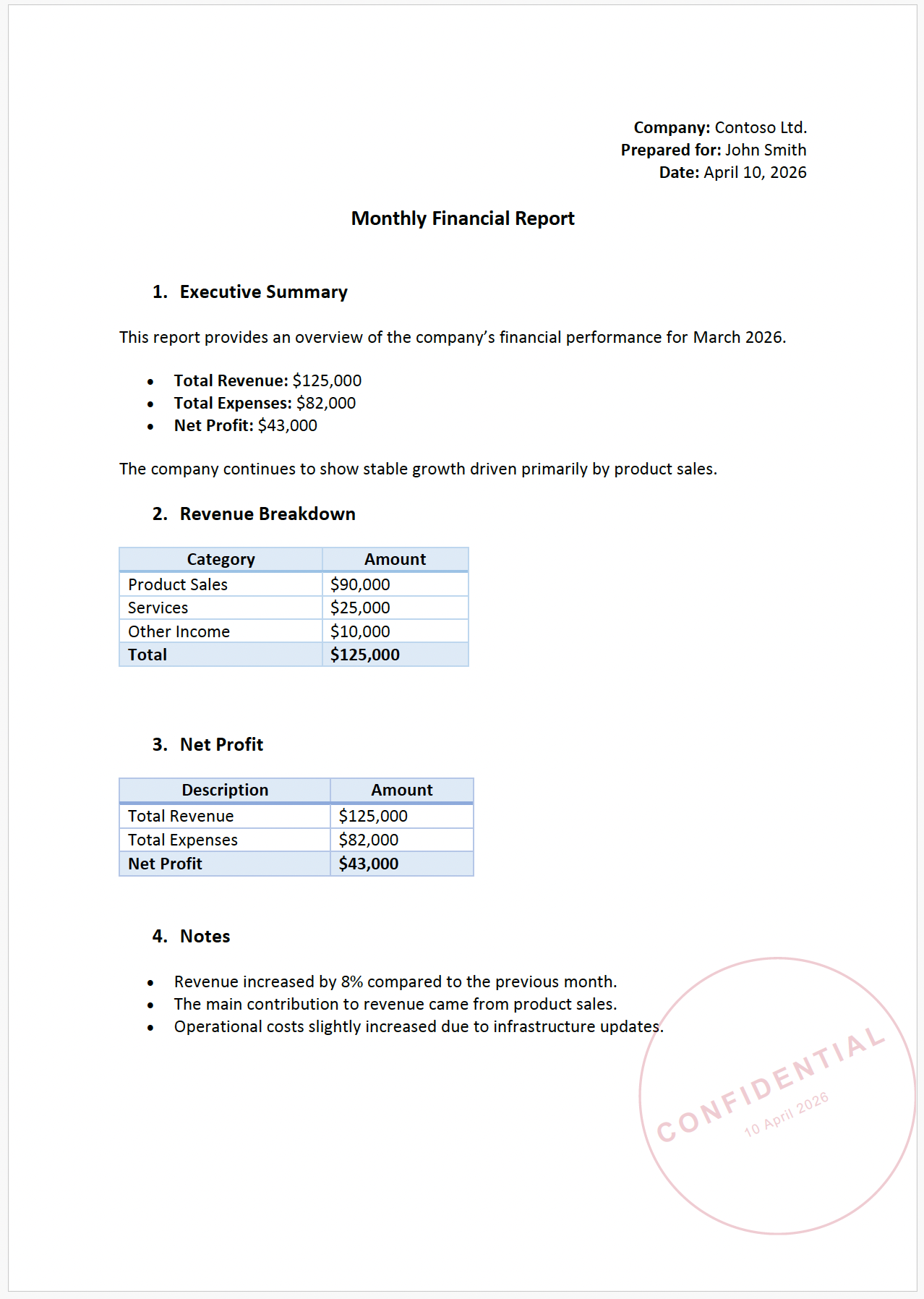 Protected financial report