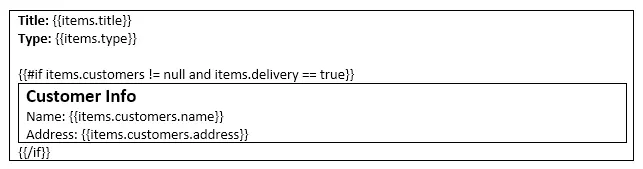 Hiding table in context of repeated items using #if