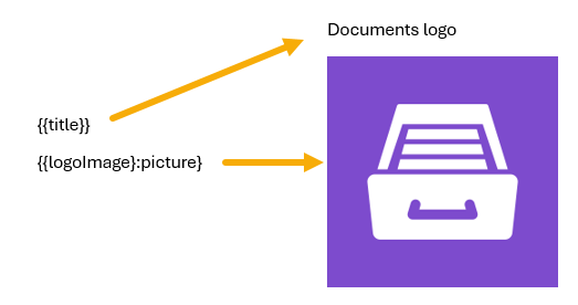 Insert picture in DOCX