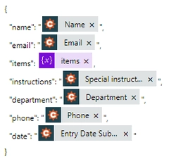 dynamic content of Cognito form is submitted