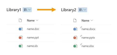 lib1_lib2