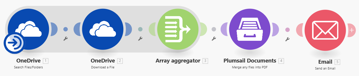 Merge any files into PDF Example