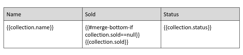DOCX template using {{#merge-bottom-if condition}} object function