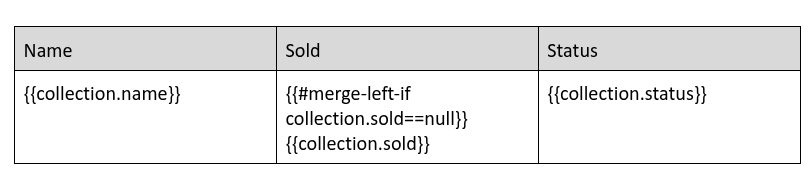 DOCX template using {{#merge-left-if condition}} object function