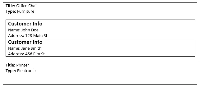Hide arbitary block result
