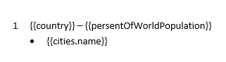 A template for the multilevel list