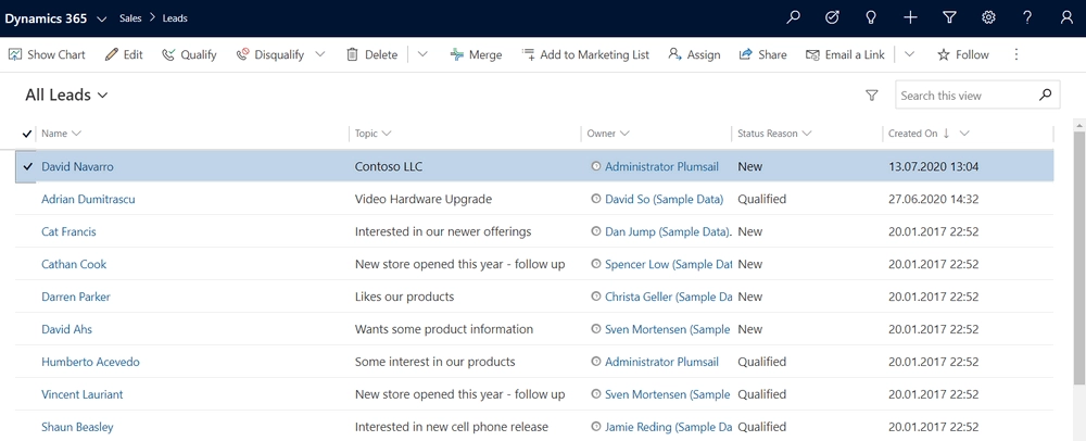 New Dynamics 365 lead