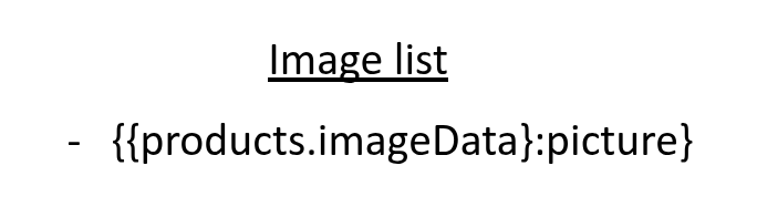 DOCX classic template document using the picture formatter in a bullet point list