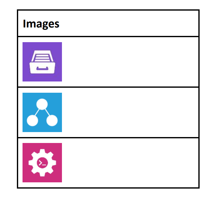 DOCX resulting document using the picture formatter in a table