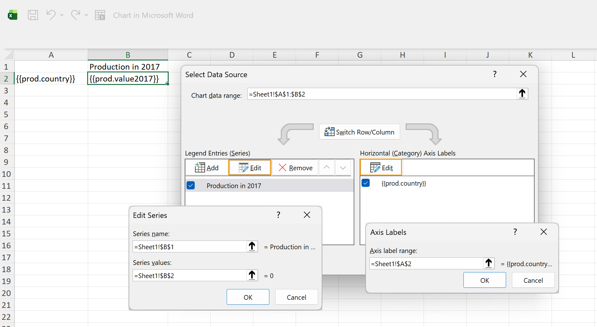 Pie chart properties