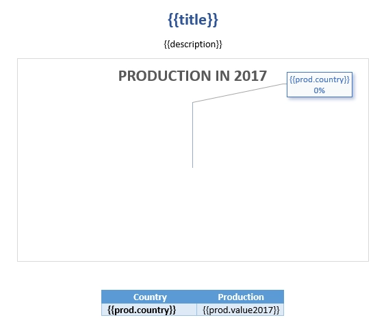 Pie chart in word template