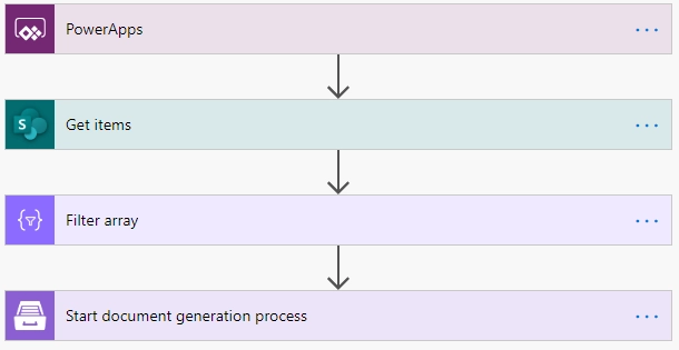PowerApps Flow