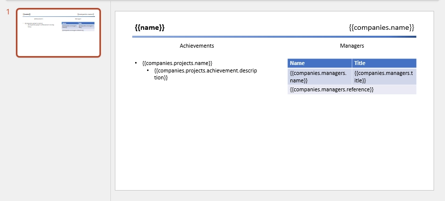Loops and nesting template
