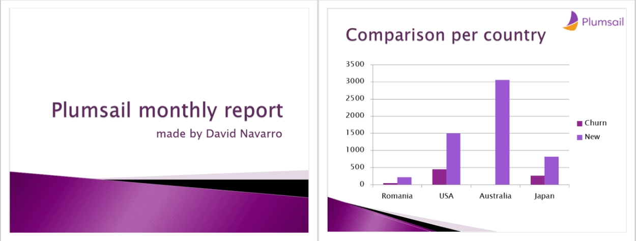 PowerPoint presentation sample