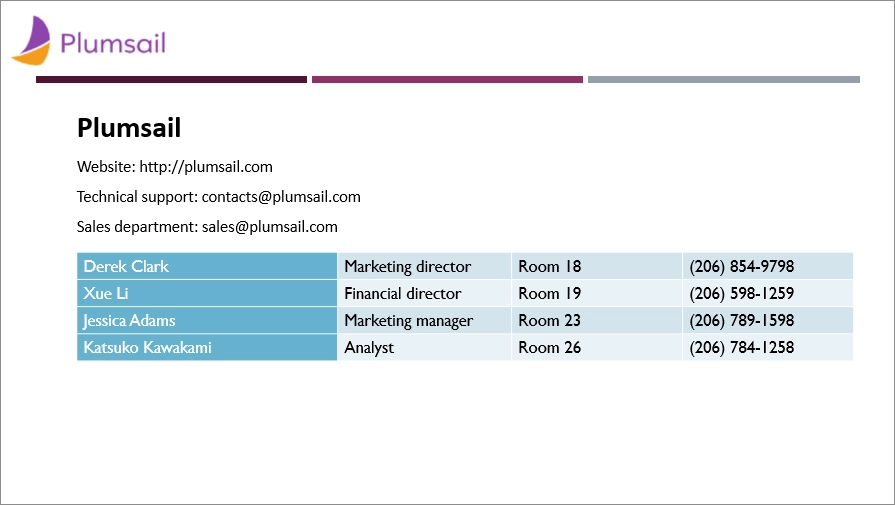 Dynamic table columns result