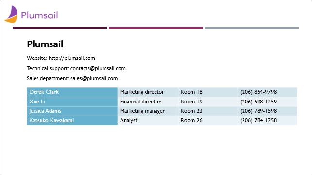Dynamic table columns result