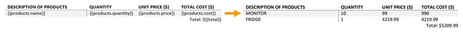 Nested tags in template