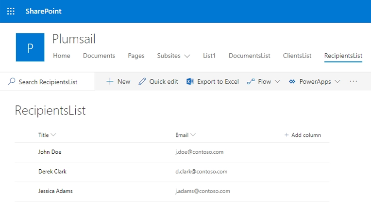A list of recipients