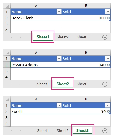 sheet formatter result