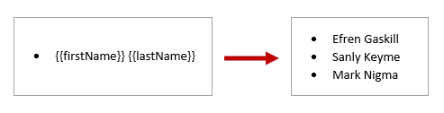Bullet list template