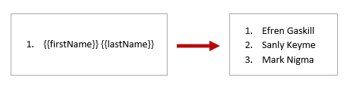Numbered list template