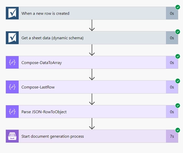 Automate document generation from Smartsheet flow in Power Automate