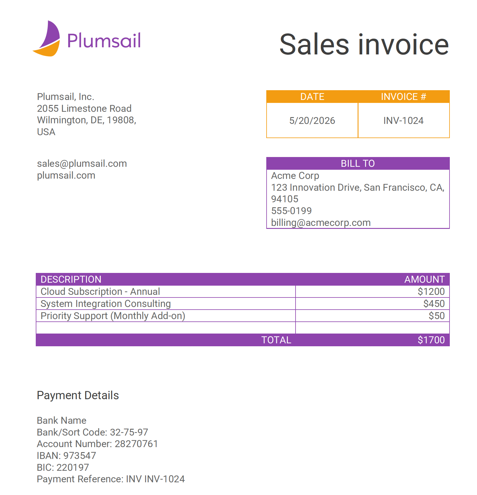 Invoice resulted from Stripe payment and Plumsail Documents process