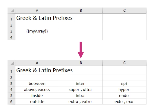 A table from an array