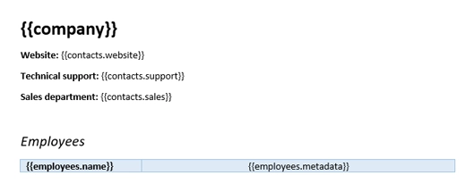 Table columns from array template