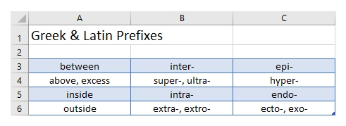Table from array result