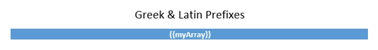 Table from array template