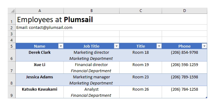 Table template result