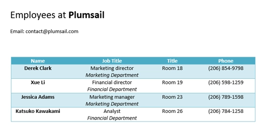 Table template result