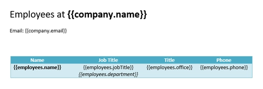 Table template