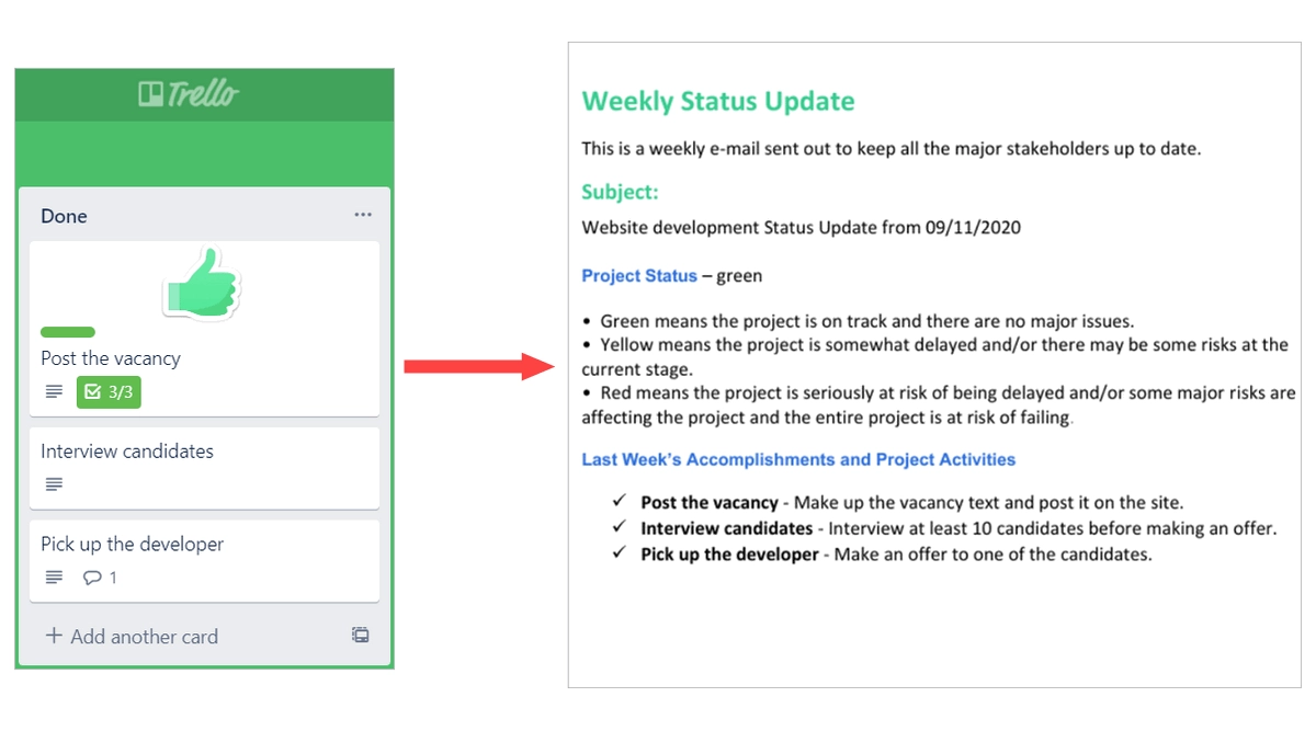 Trello list to weekly report
