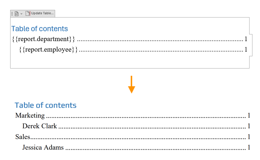 Generated DOCX document with the hidden Development section removed from the table of contents