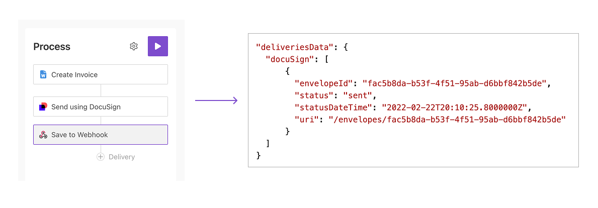 DocuSign delivery placed before the Webhook delivery