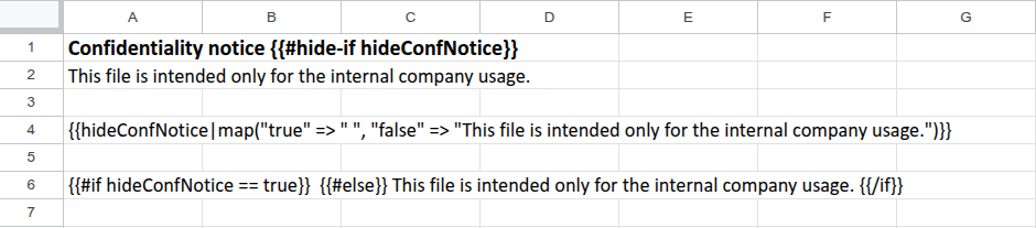 Confidentiality notice template