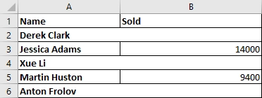merge nulls fortammer result
