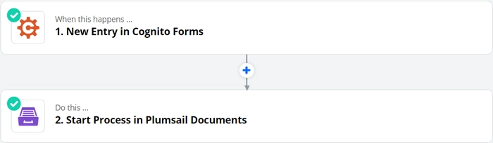 xlsx to pdf from Cognito Forms Zap
