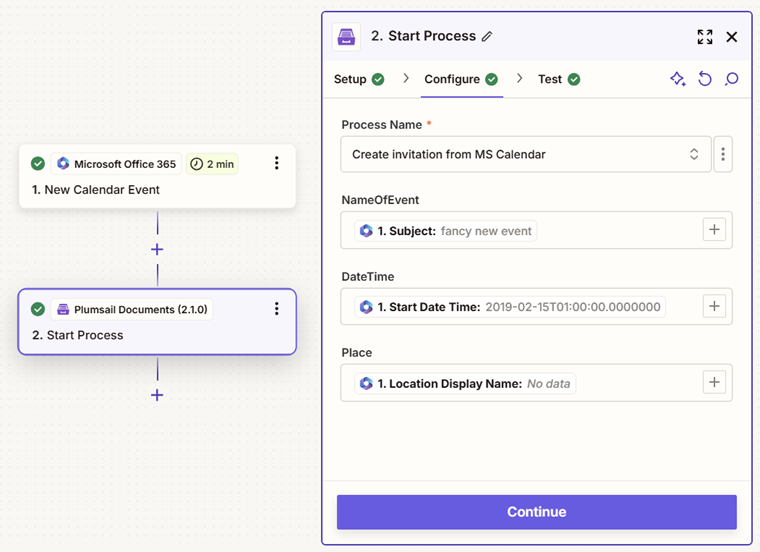 Zapier Start process example