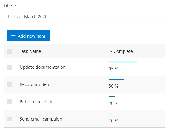 Progress bar column