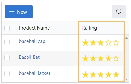 Star rating