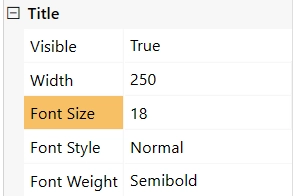 Field's Title font size