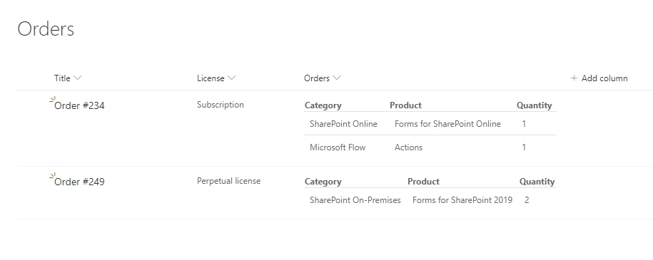 Column with table in List View