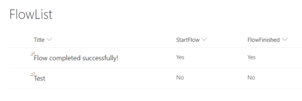 FlowList